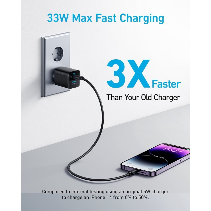 Anker Adapter 33Watt 1xUSB-A 3.0 1xUSB-C